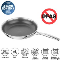 Padella 28 cm Ceraforce HyCoat - Peak Zwilling