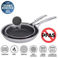 Set di padelle 20 cm 24 cm 28 cm Ceraforce HyCoat - Peak Zwilling